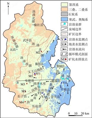 Picarro L2130-i（結(jié)合穩(wěn)定同位素（2H、1?O和??Sr/??Sr）和水化學(xué)了解辛安巖溶地下水系統(tǒng)的水文地球化學(xué)過(guò)程）