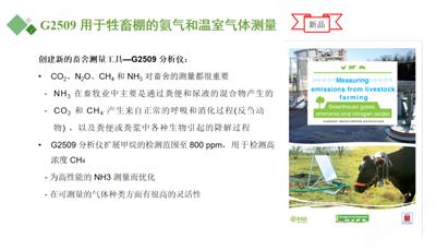 Picarro G2508（生物質(zhì)炭共堆肥方法在實現(xiàn)甲烷減排目標方面發(fā)揮的作用）