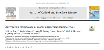 英文文獻(xiàn)Aggregation morphology of planar engineered nanomaterialsrongye